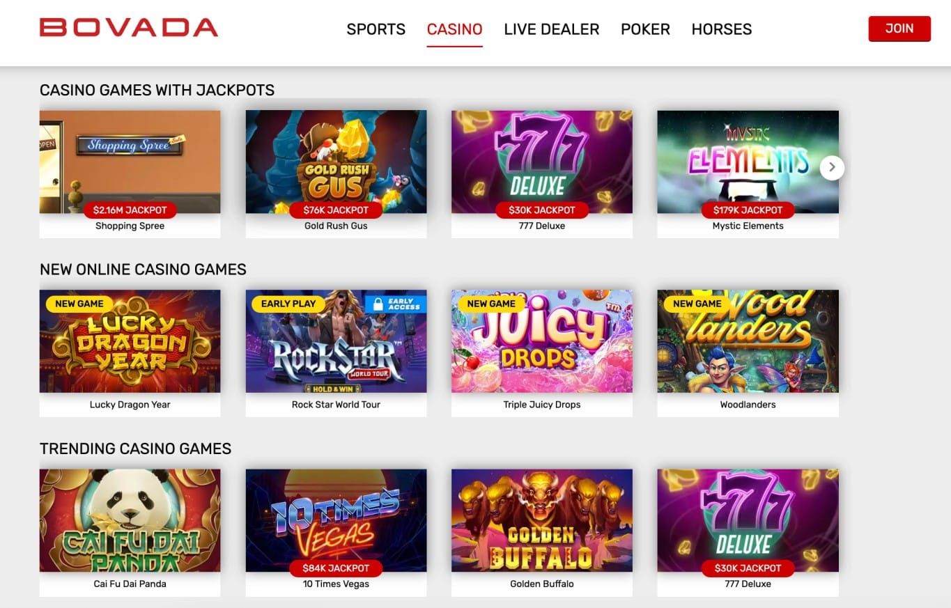 Bovada Casino Games